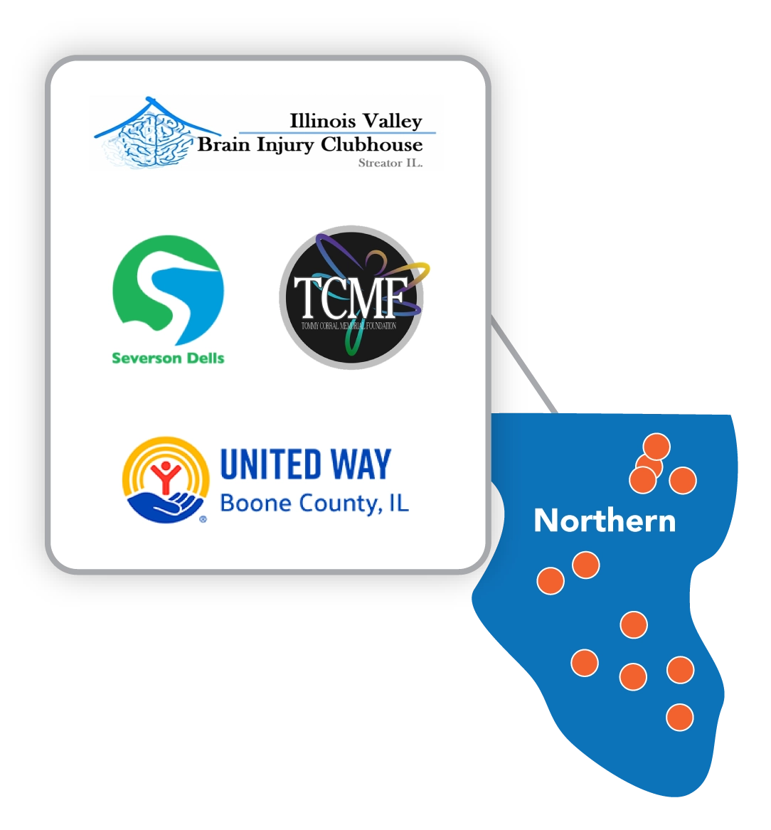 Northern region map and grant recipient logos