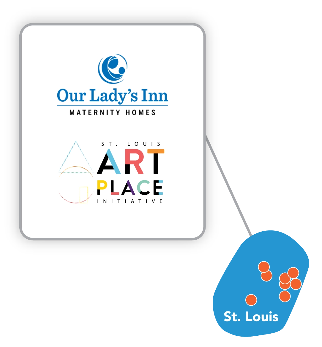 St. Louis region map and grant recipient logos