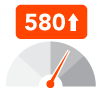 580 credit score measurement
